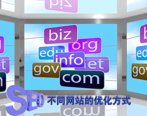 石家莊網(wǎng)站建設：不同網(wǎng)站的優(yōu)化方式